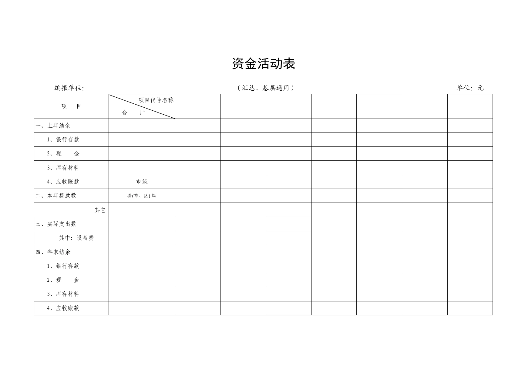 资金活动表Excel表格模板_第1页