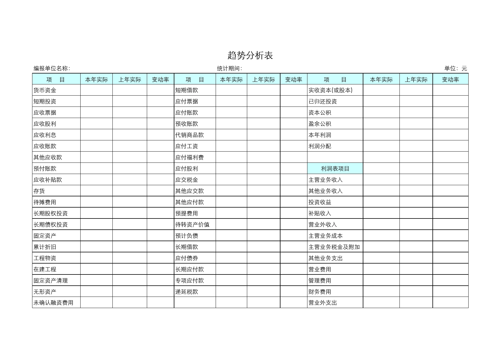 趋势分析表Excel表格模板_第1页