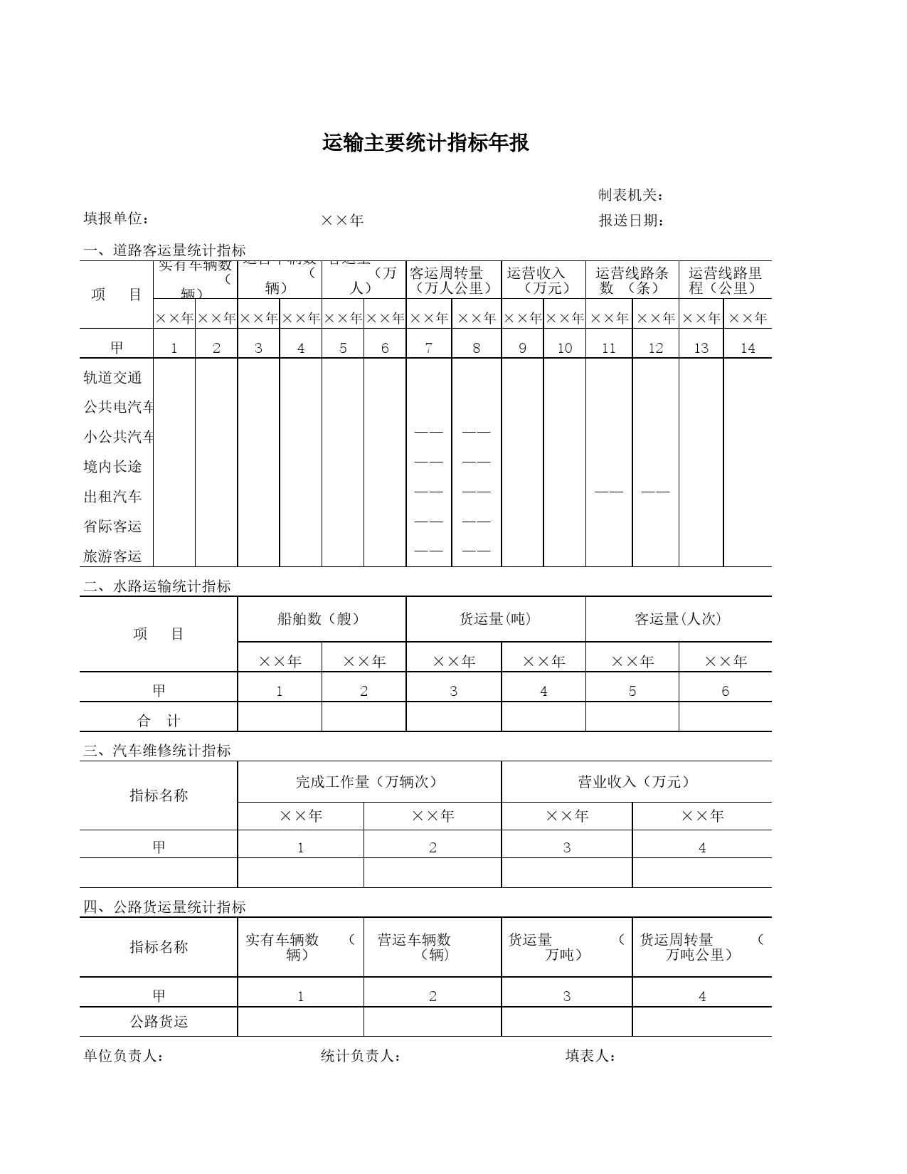 运输主要统计指标年报Excel表格模板_第1页