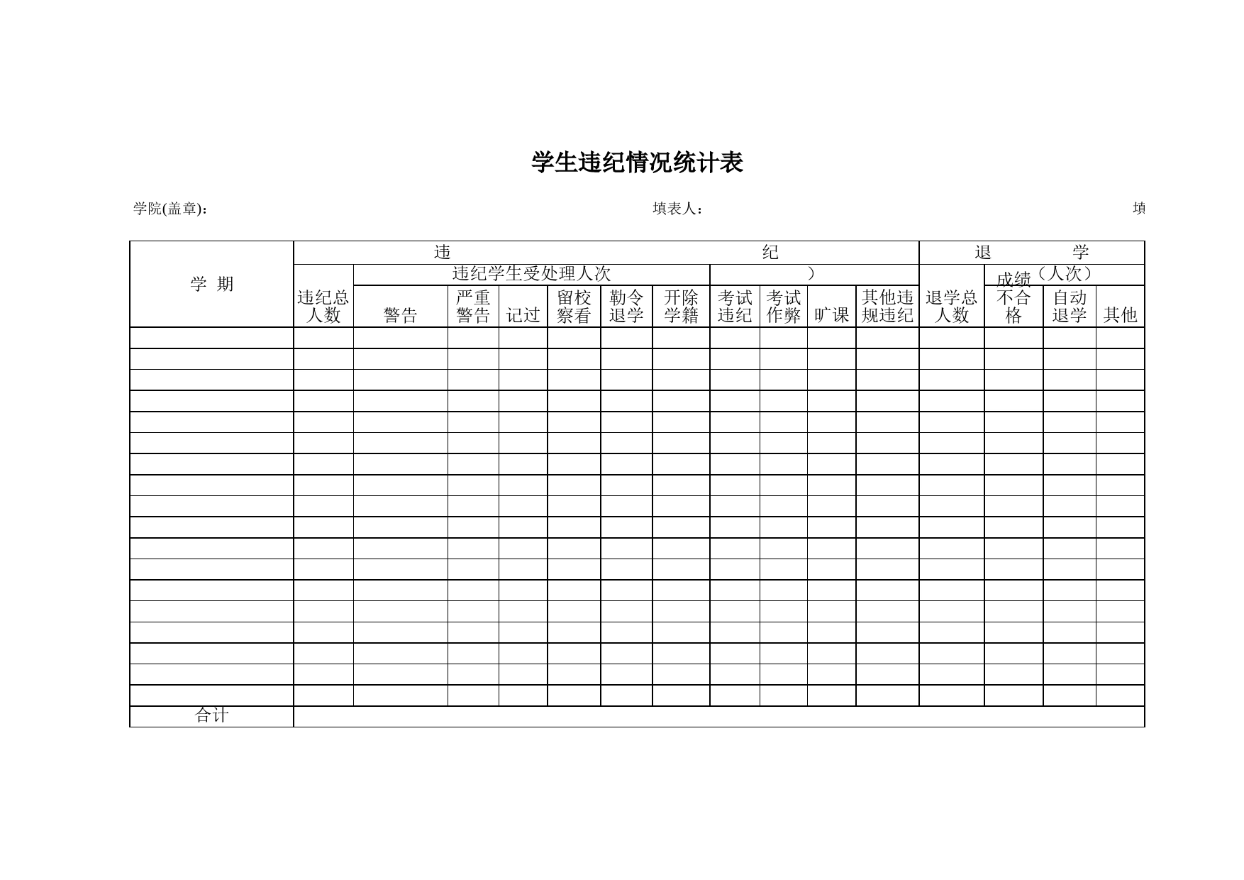 违纪情况统计表Excel表格模板_第1页