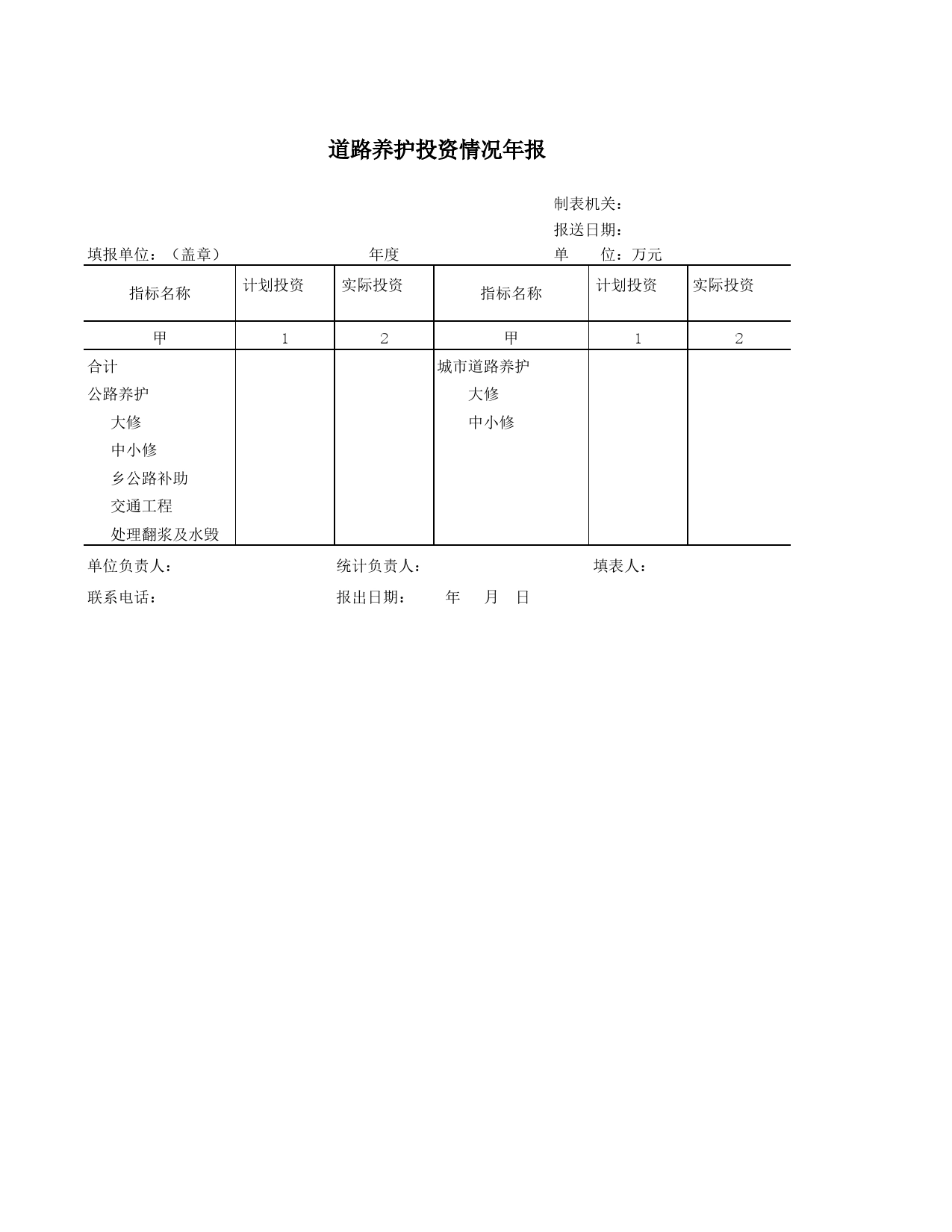 道路养护投资情况年报Excel表格模板_第1页