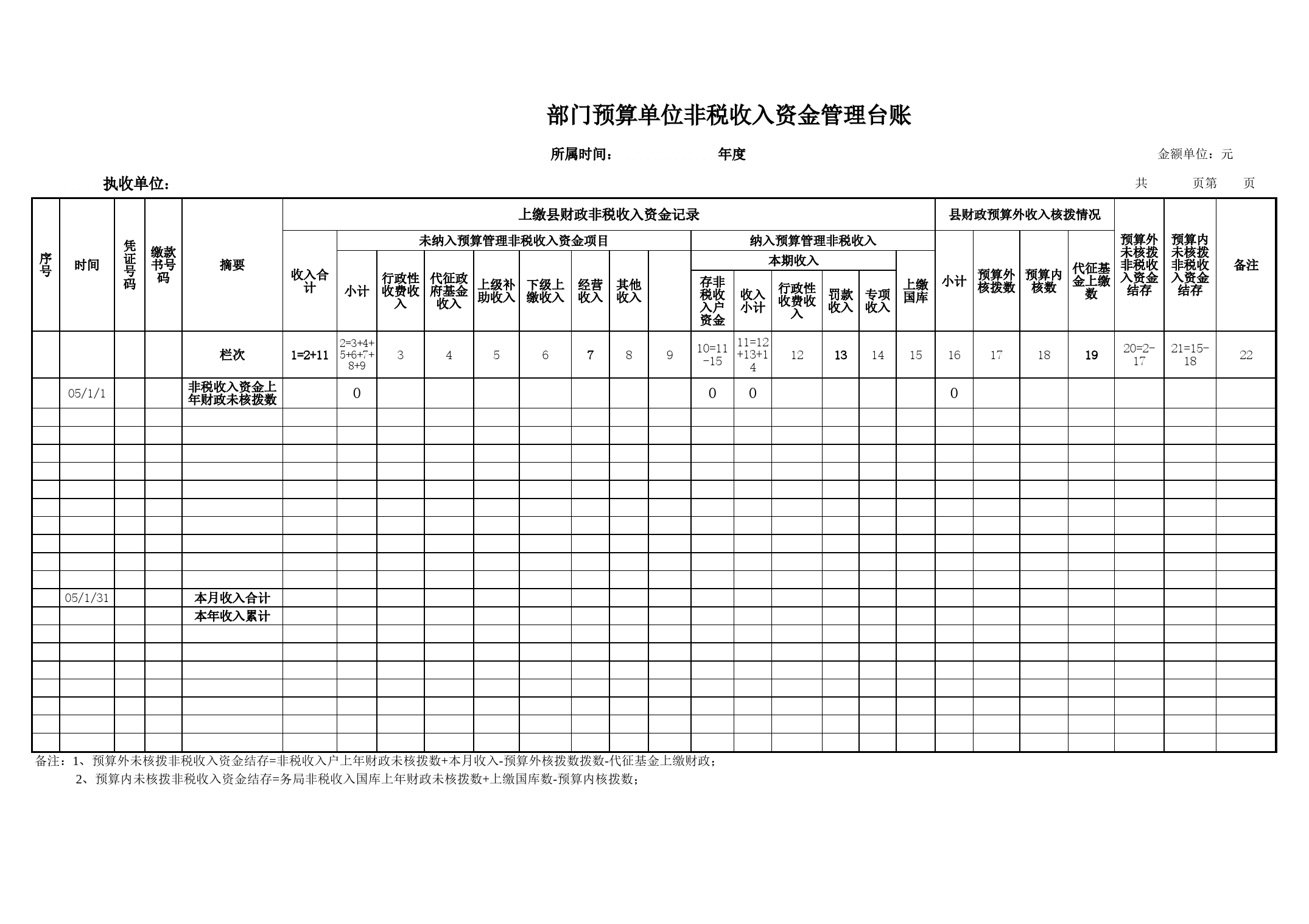 部门预算单位非税收入资金管理台账Excel表格模板_第1页