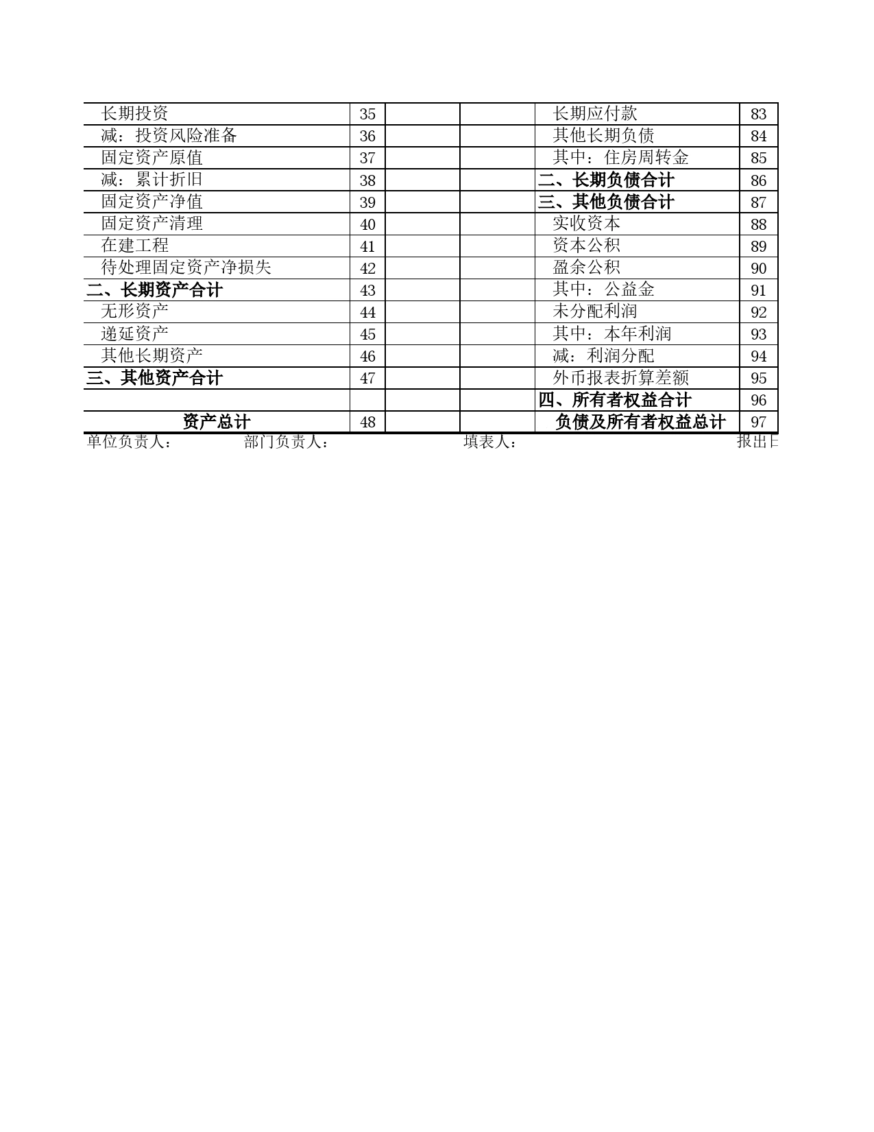 银行及其他金融机构资产负债表Excel表格模板_第2页