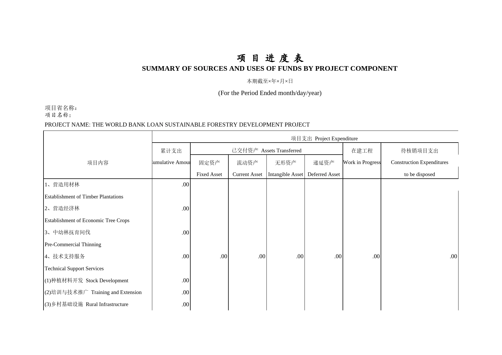 项目进度表2Excel表格模板_第1页