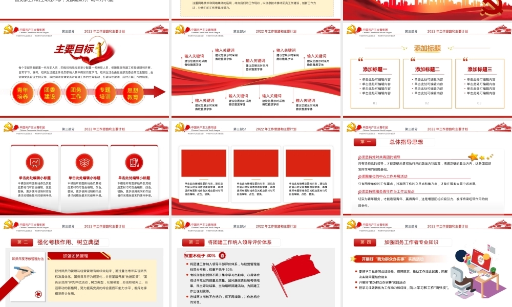 2022团支部工作总结述职报告PPT模板PPT课件模板