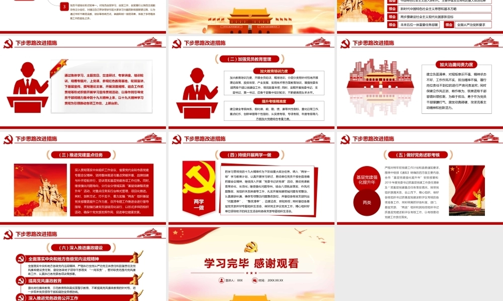 党组织书记抓党建工作述职报告PPTPPT课件模板