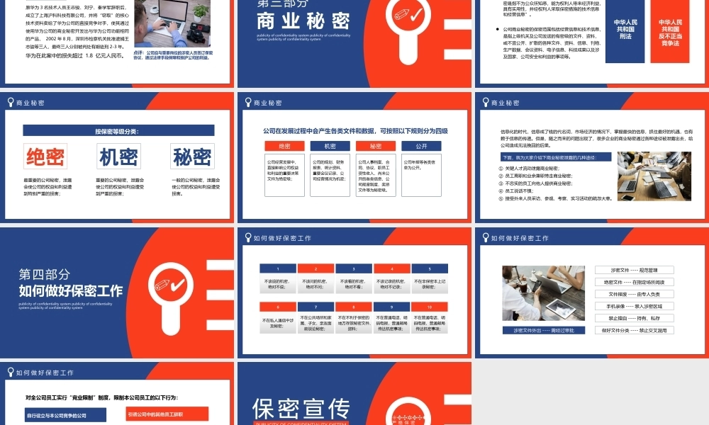 公司商业机密保密宣传PPTPPT课件模板