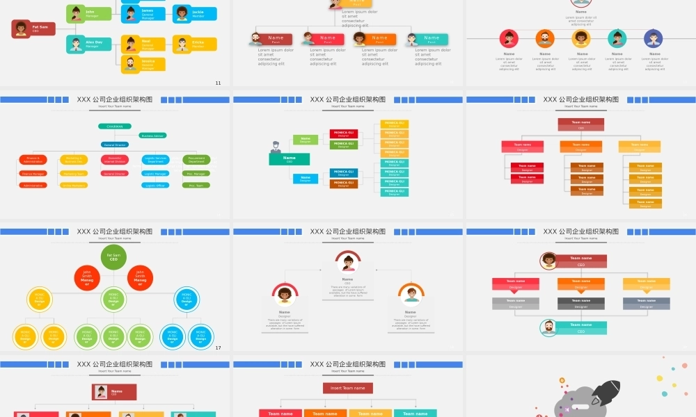 公司组织管理架构图PPTPPT课件模板