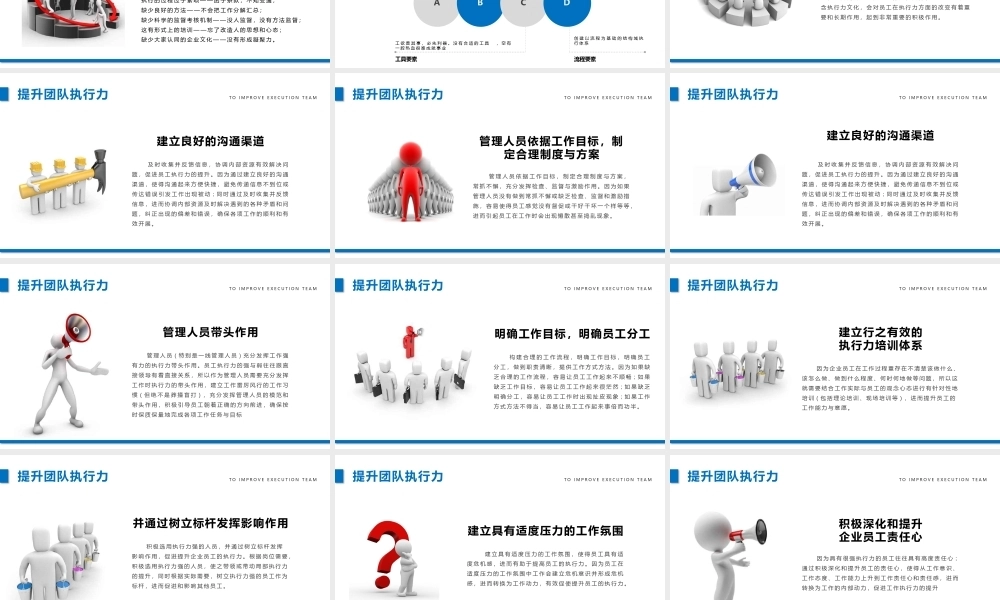 团队建设与管理PPTPPT课件模板
