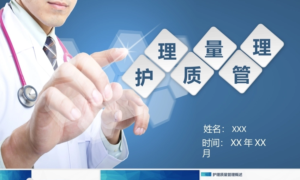 护理质量管理PPTPPT课件模板