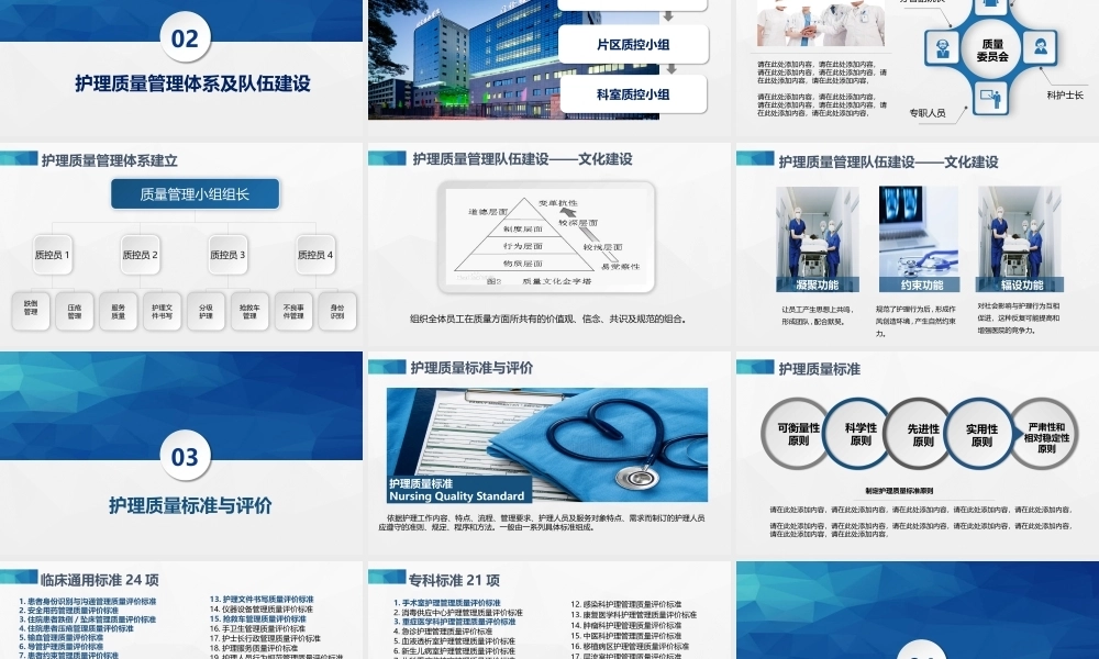 护理质量管理PPTPPT课件模板