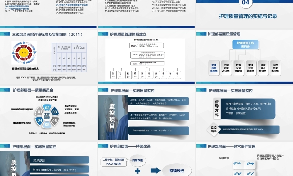 护理质量管理PPTPPT课件模板