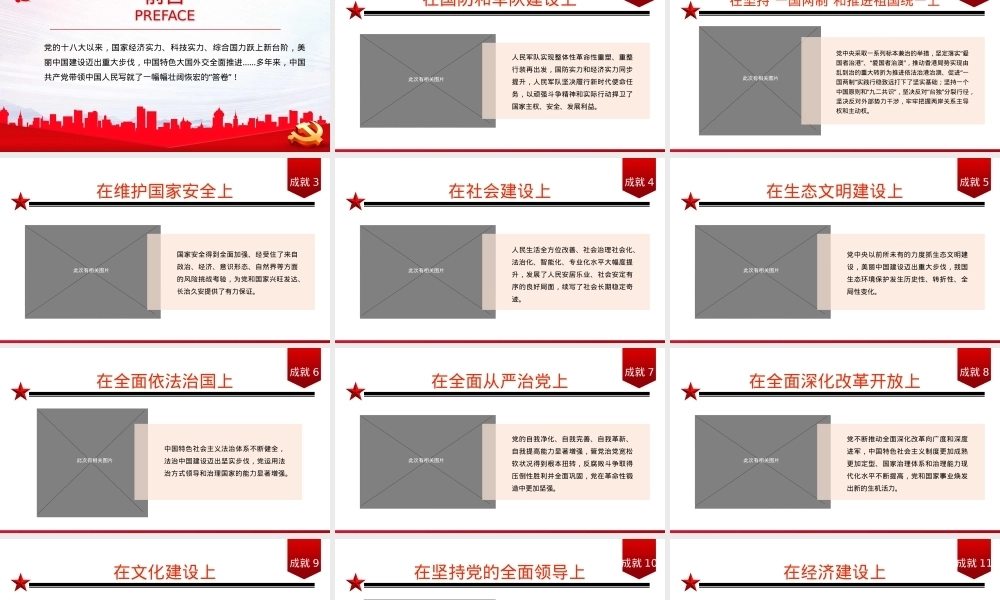 新时代伟大成就党课PPT课件（20221008）PPT课件模板