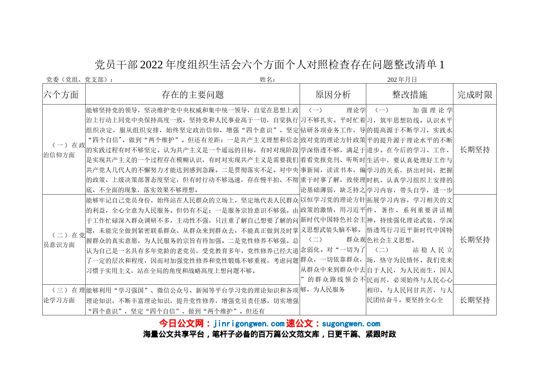 (6份)2022年度组织生活会个人对照查摆存在的问题整改清单_第1页