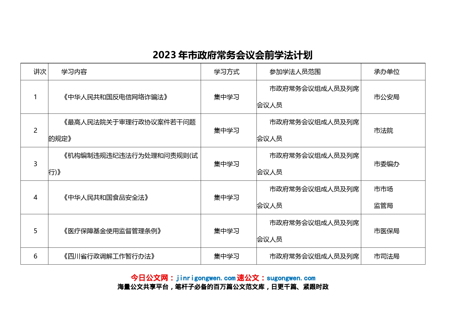 2023年市政府常务会议会前学法计划表_第1页