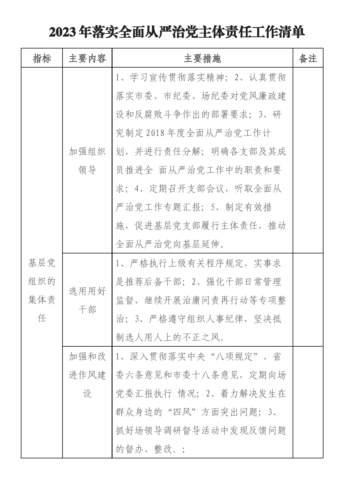 2023年落实全面从严治党主体责任工作清单_第1页