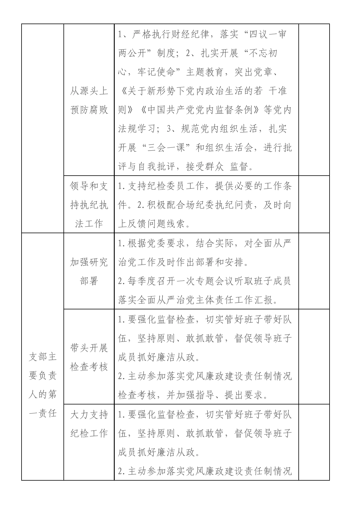 2023年落实全面从严治党主体责任工作清单_第2页