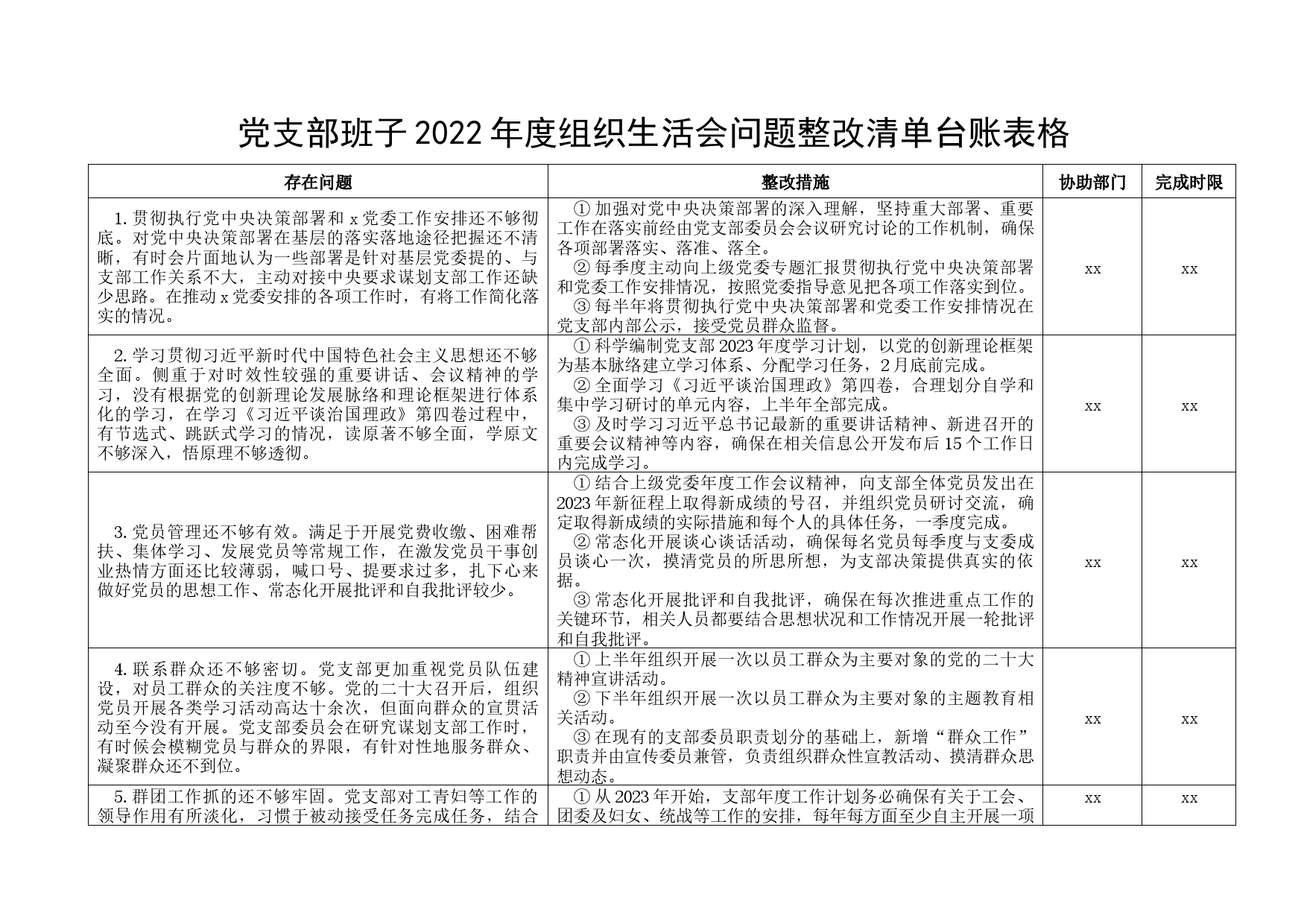 2022年度组织生活会问题整改清单台账_第1页