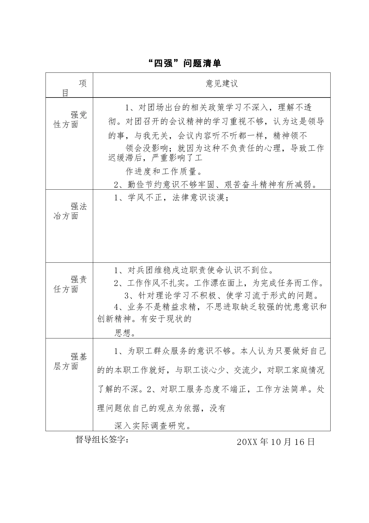 “四强”问题清单_第1页