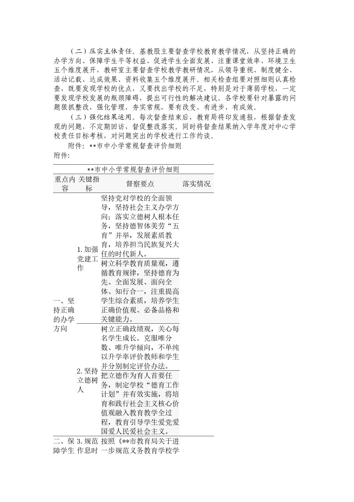 市教育局教育教学常规督查工作方案_第2页