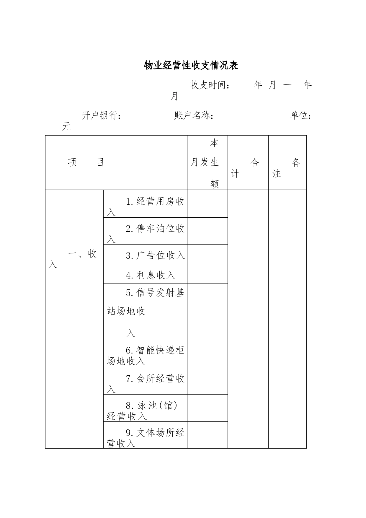 物业经营性收支情况表_第1页