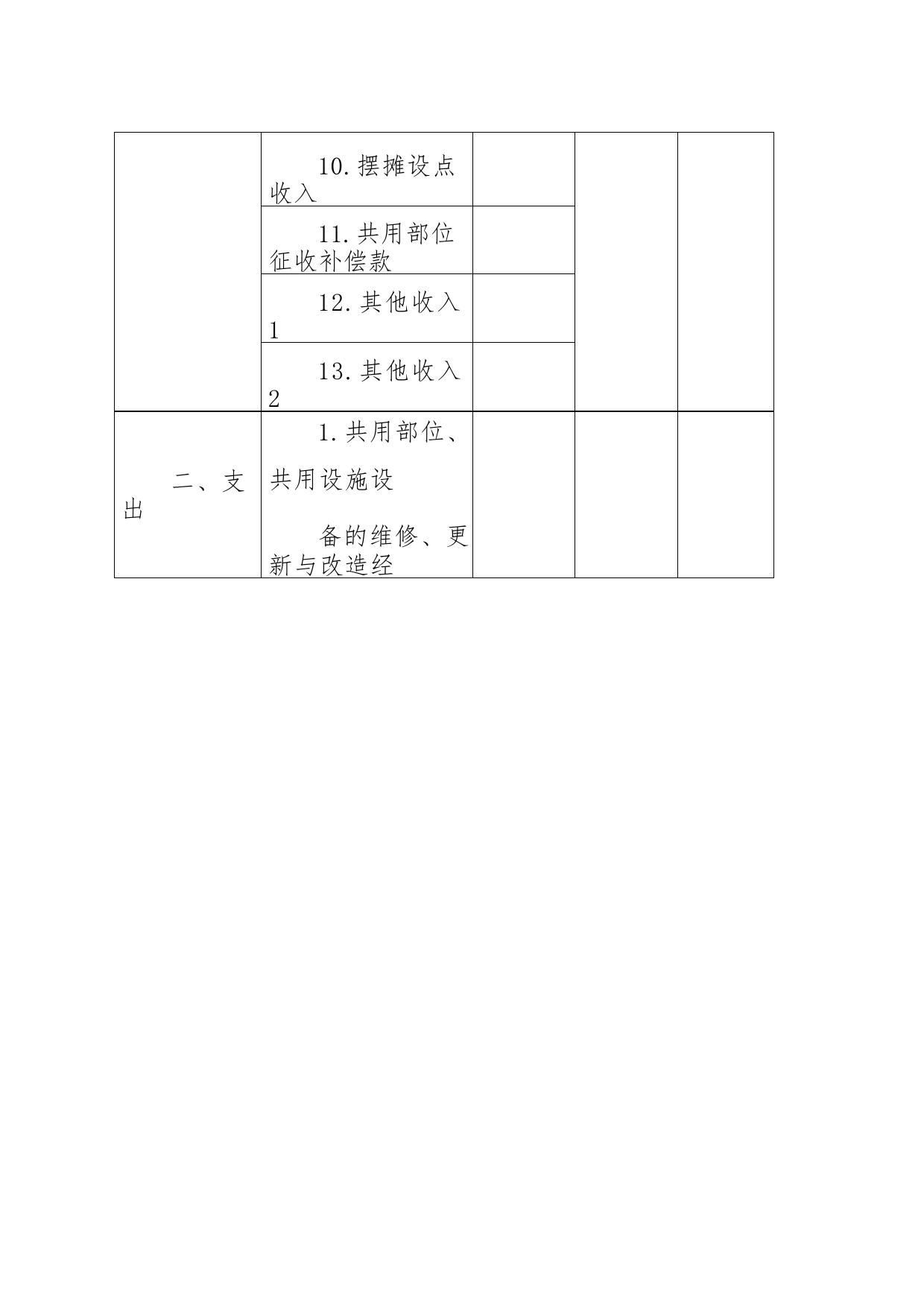 物业经营性收支情况表_第2页