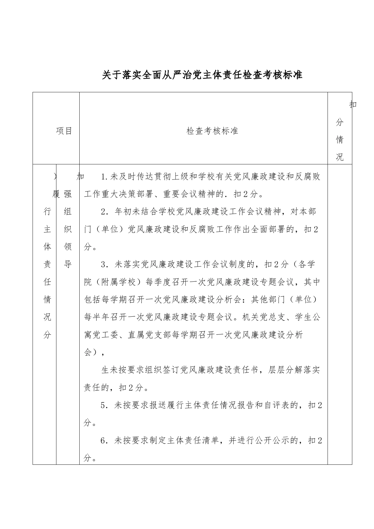 关于落实全面从严治党主体责任检查考核标准_第1页