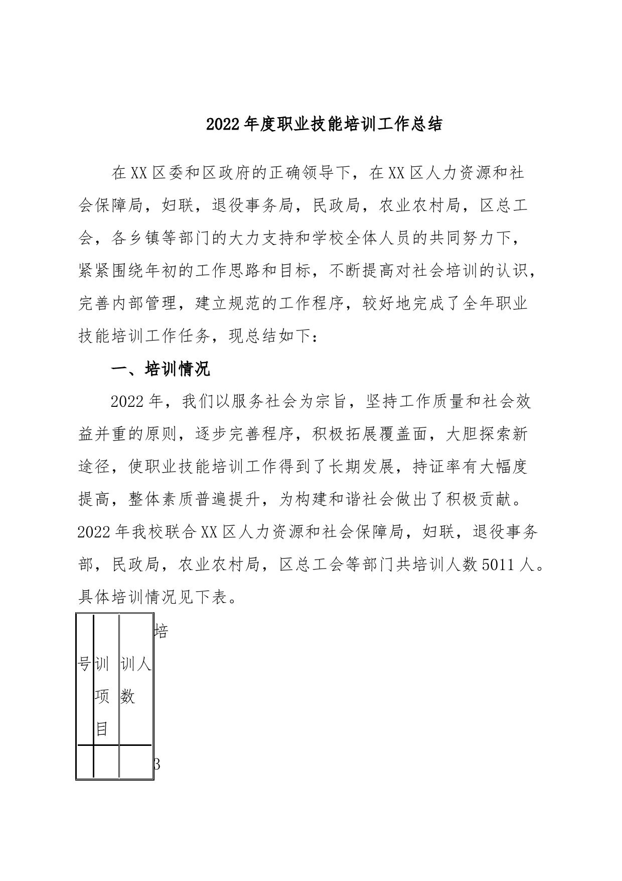 2022年度职业技能培训工作总结_第1页