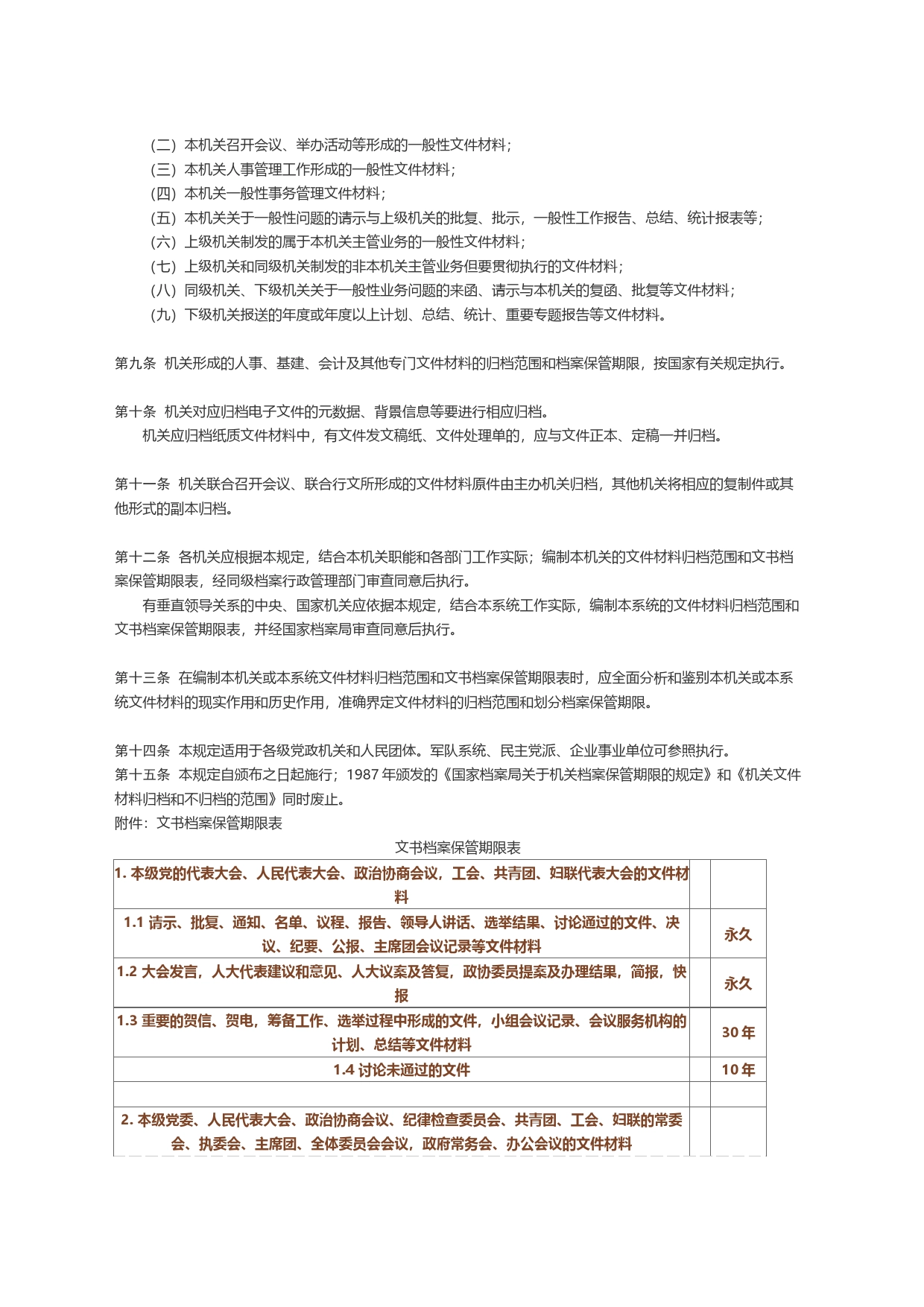 机关文件材料归档范围和文书档案保管期限规定_第2页