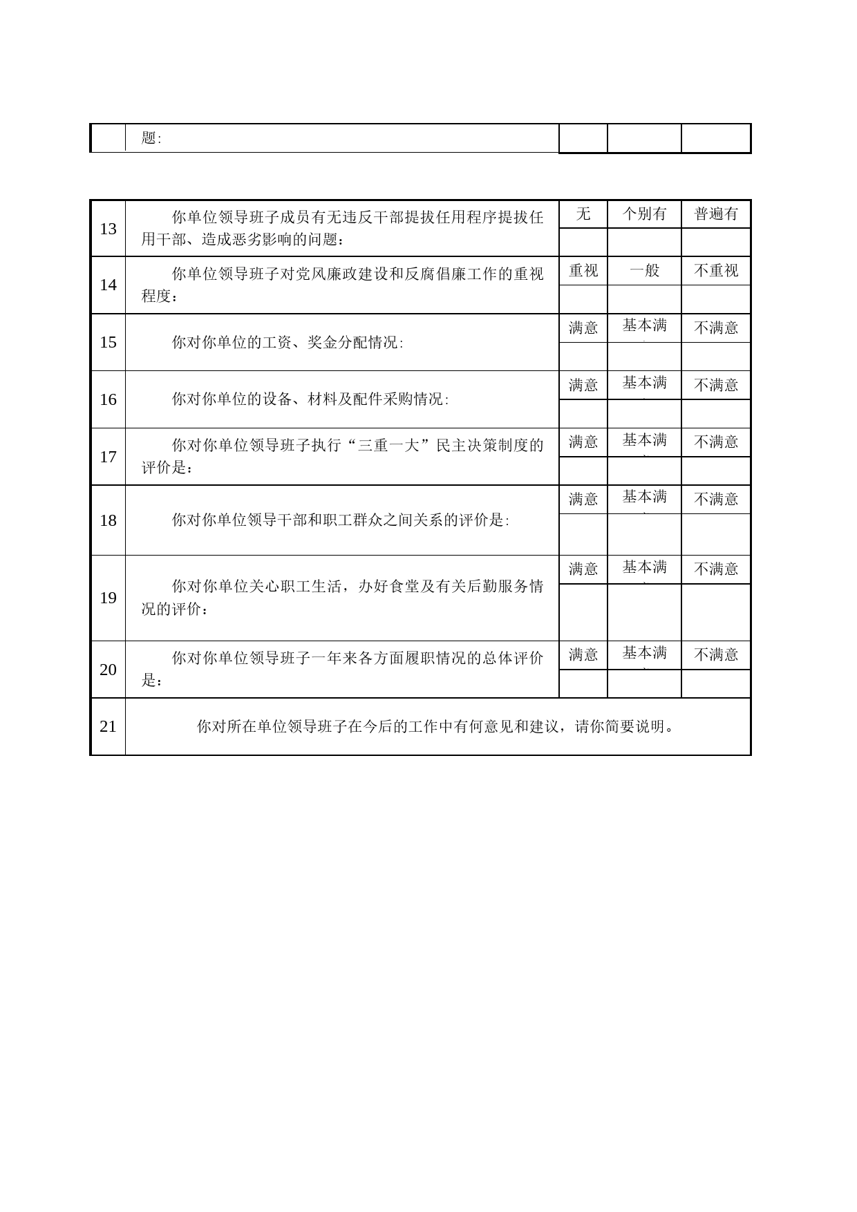 党风廉政建设情况调查问卷_第2页