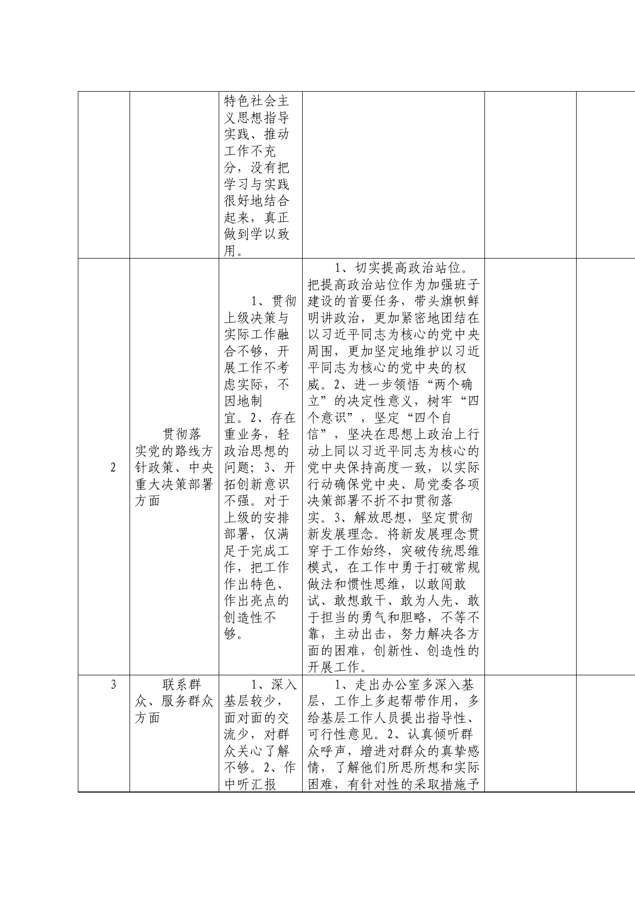 纠治形式主义官僚主义专项整治问题清单、整改清单（个人）_第2页