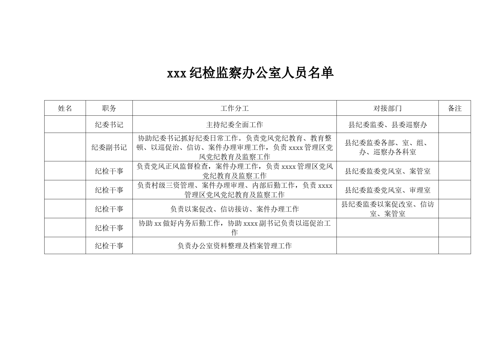 xxx镇纪检监察办公室工作分工_第1页