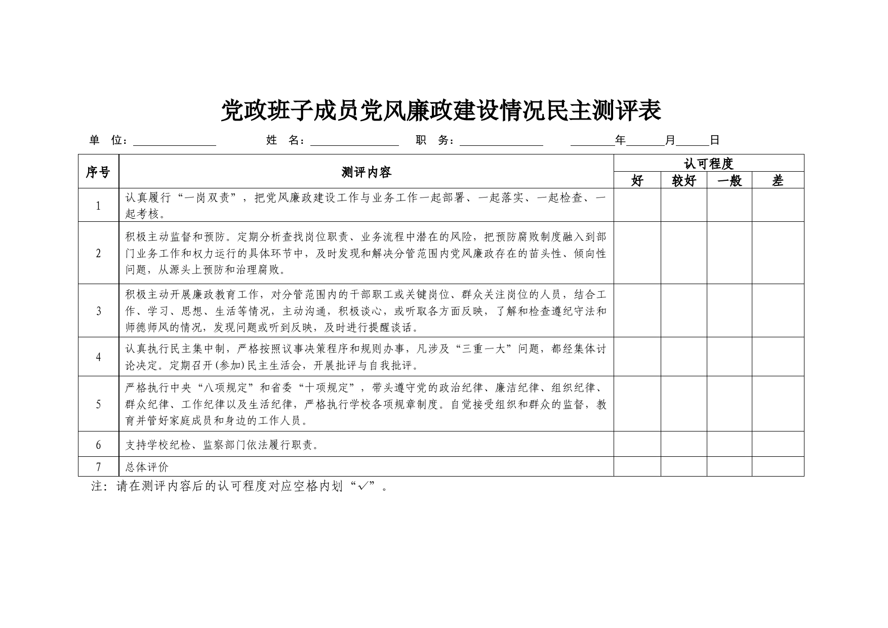 党政班子成员党风廉政建设情况民主测评表_第1页