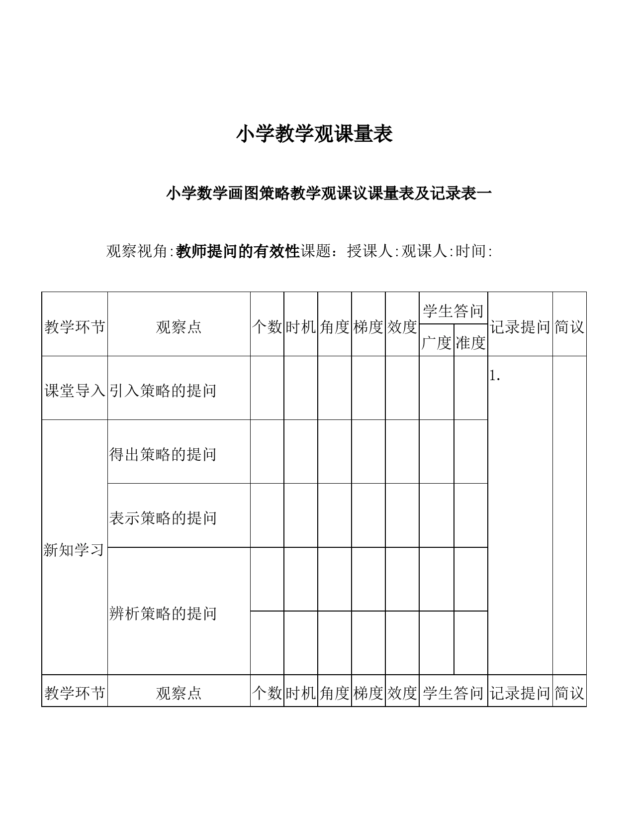 小学教学观课量表_第1页