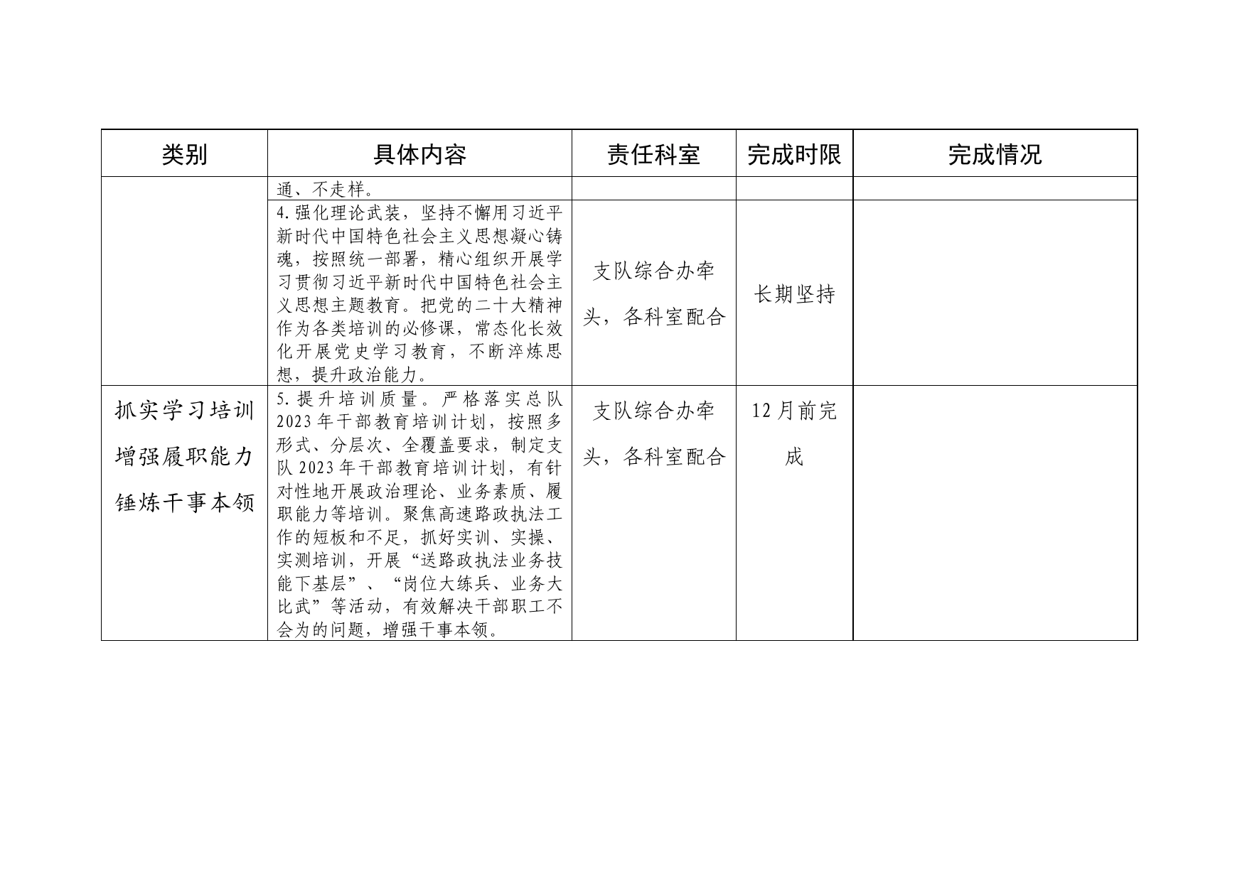 干部作风提升年任务清单_第2页