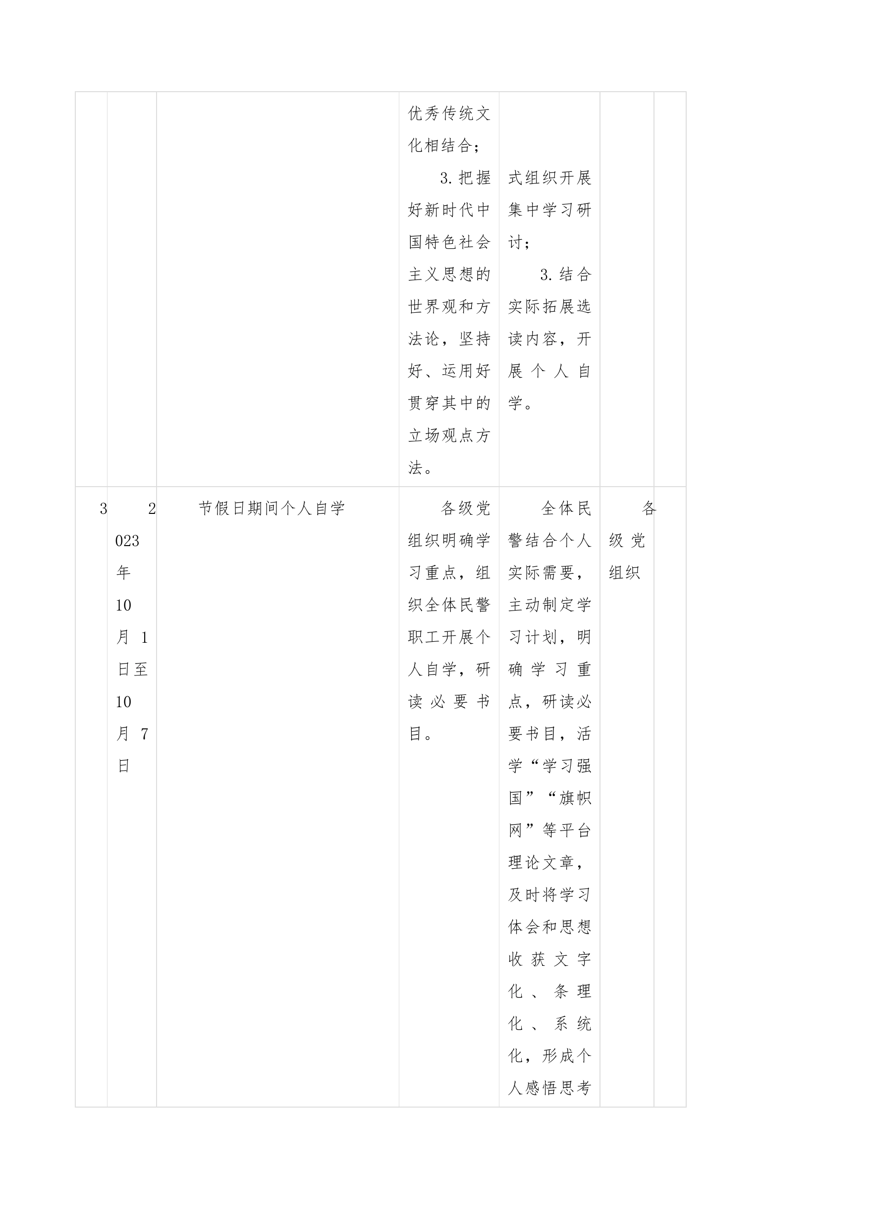 XXX学习贯彻习近平新时代中国特色社会主义思想第二批主题教育专题学习计划_第2页