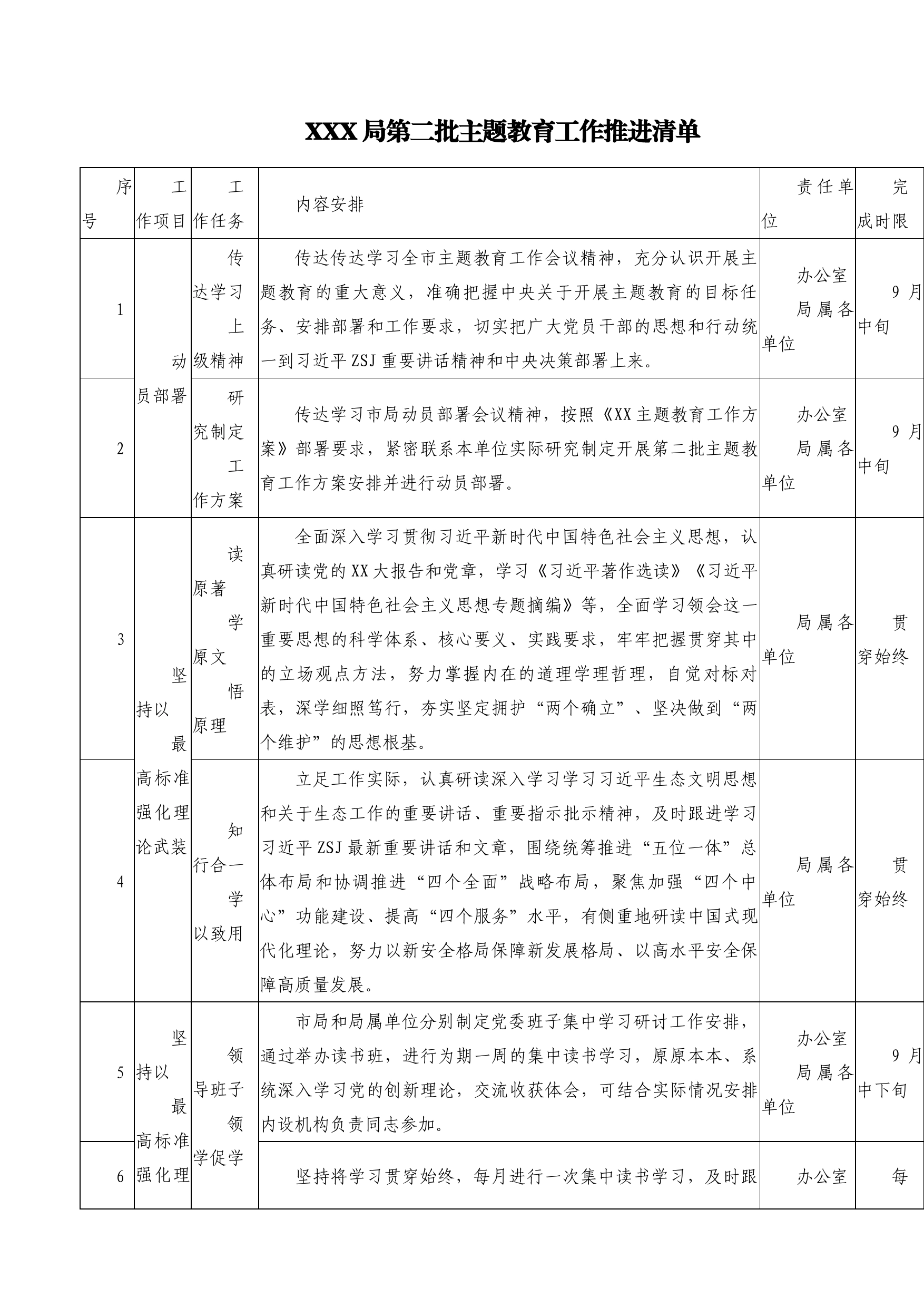 XXX局第二批主题教育工作推进清单_第1页