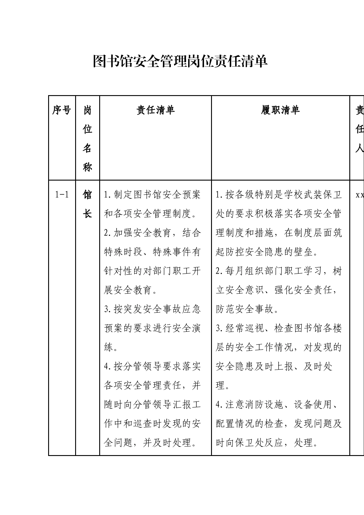 图书馆安全管理岗位责任清单_第1页