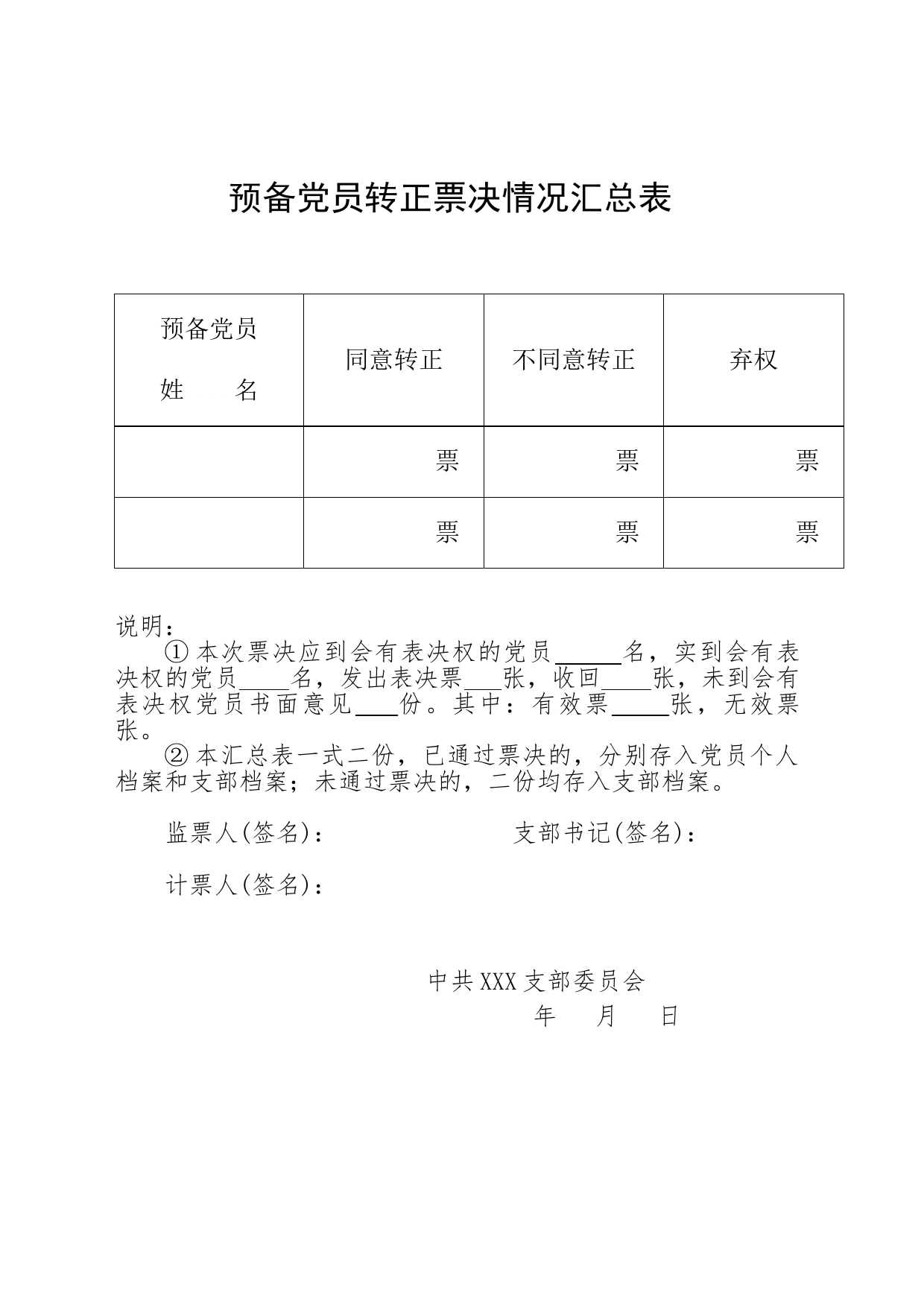 2023预备党员转正表决票_第2页