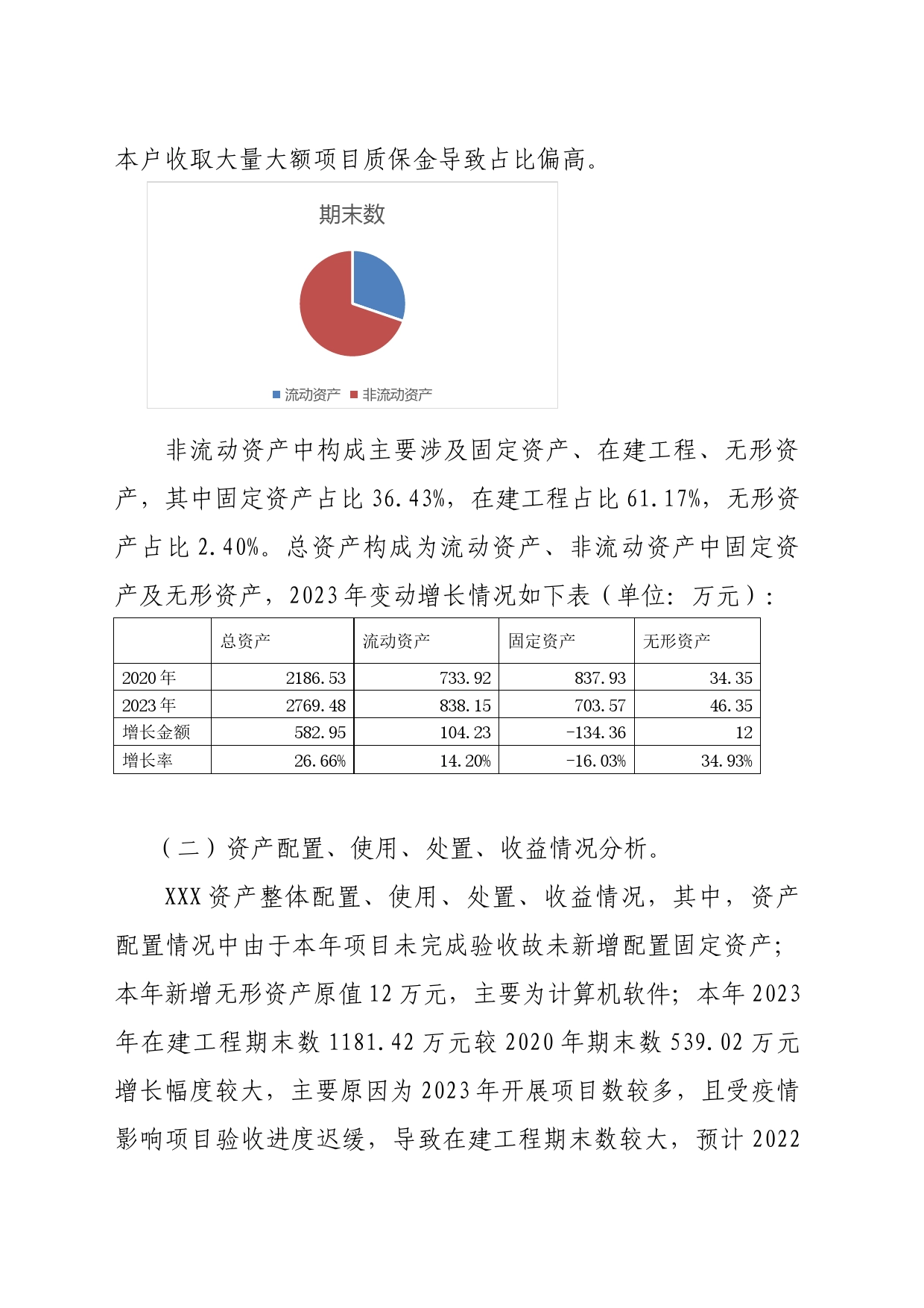 2023年度行政事业性国有资产分析报告_第2页