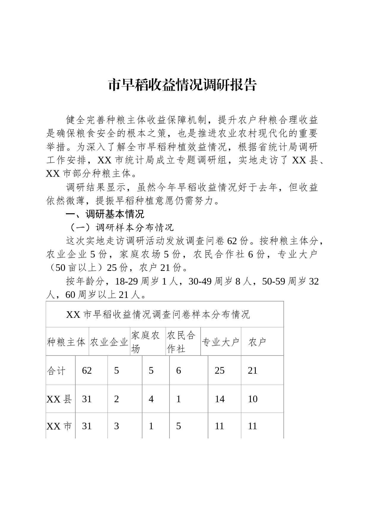 市早稻收益情况调研报告_第1页