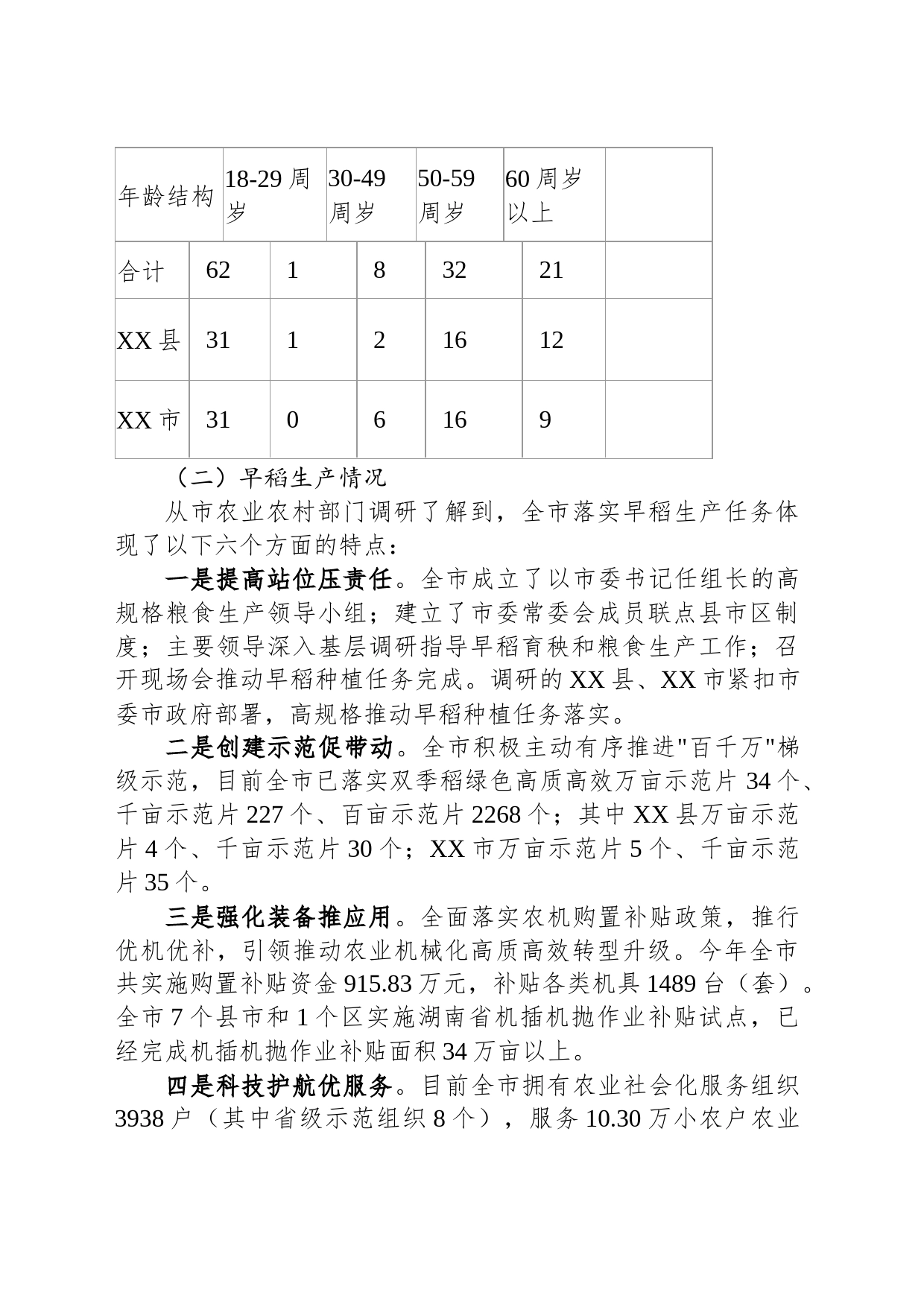 市早稻收益情况调研报告_第2页