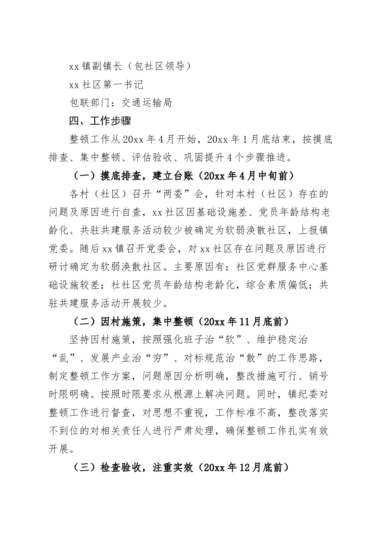 社区软弱涣散党组织整顿方案工作实施230710_第2页