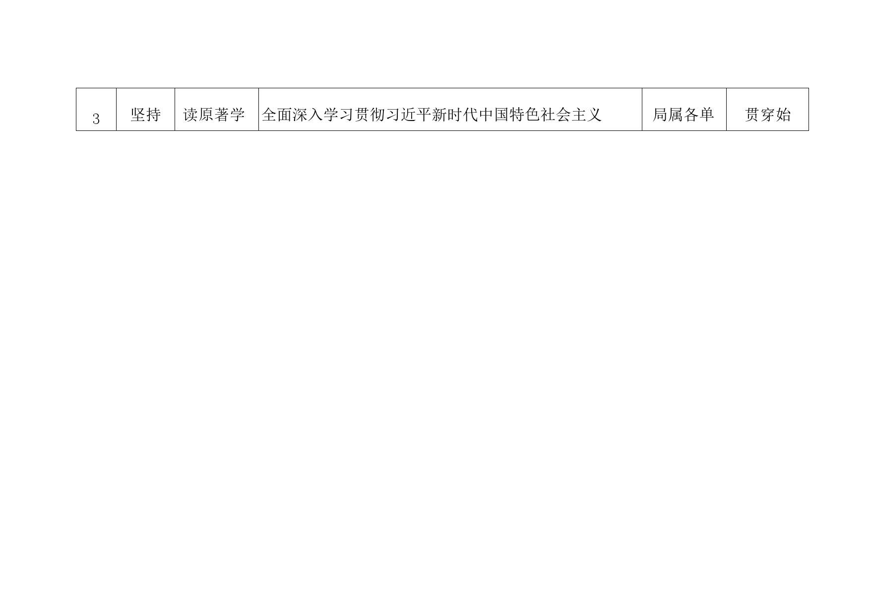 2023主题教育专题内容学习计划学习安排与推进计划清单_第2页