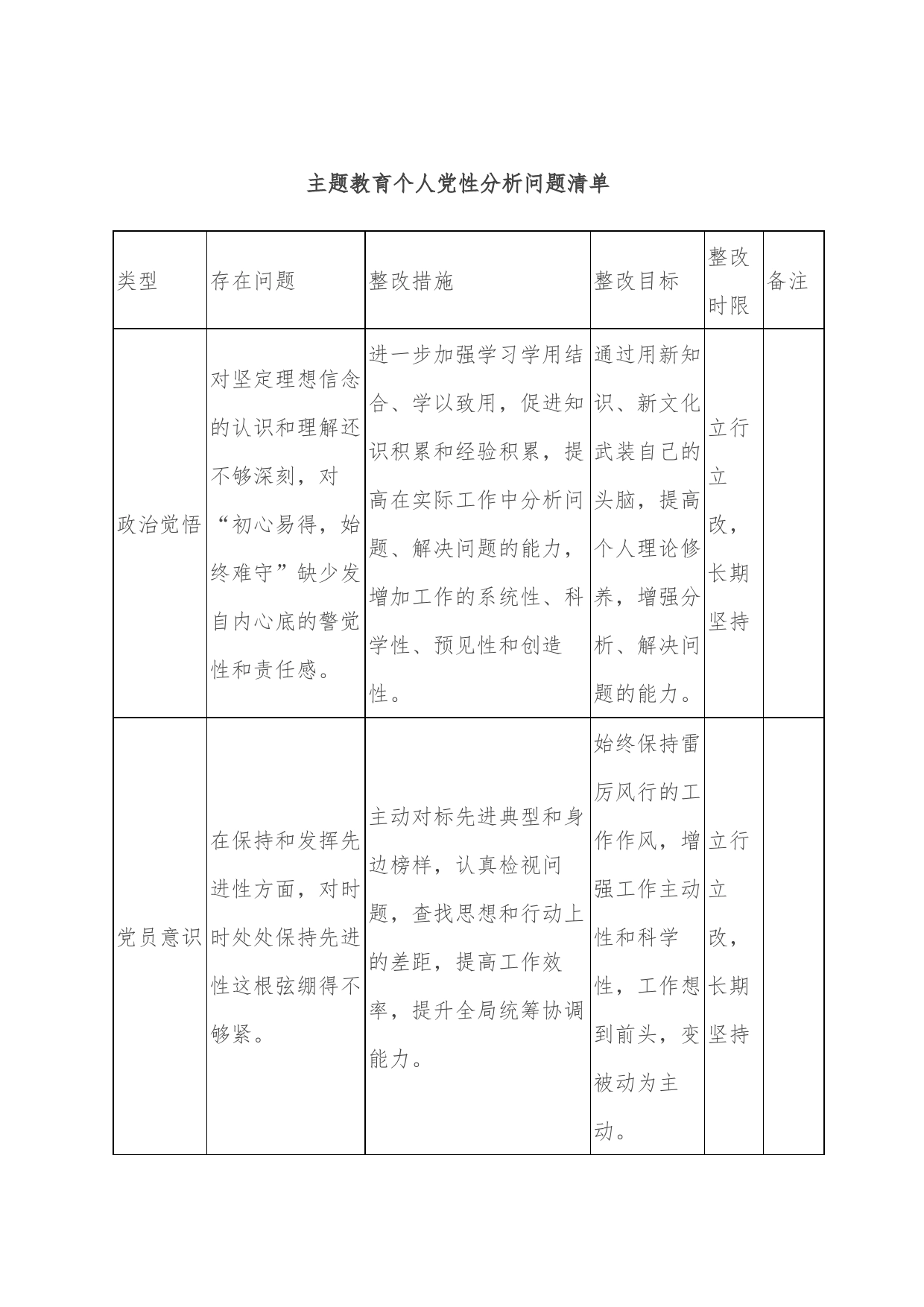 主题教育个人党性分析问题清单+个人学习计划_第1页