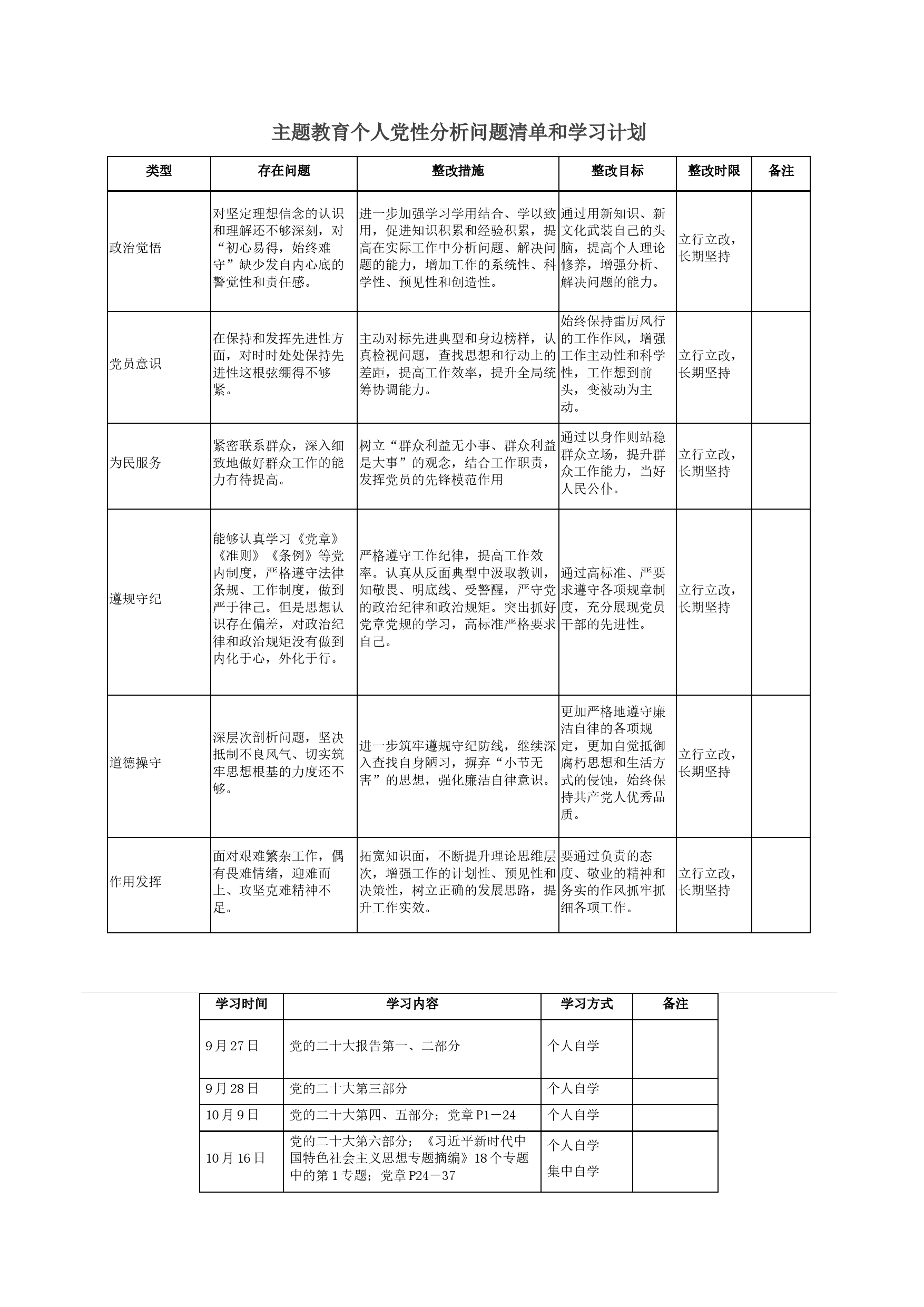 主题教育个人党性分析问题清单和学习计划_第1页