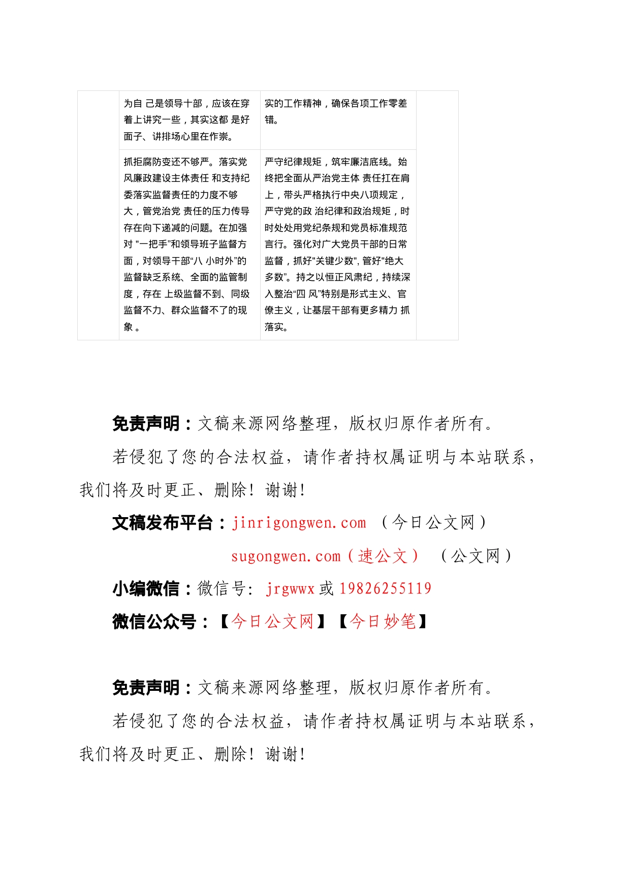 关于2023年主题教育“廉洁自律”方面检视问题清单及整改台账(个人通用)_第2页