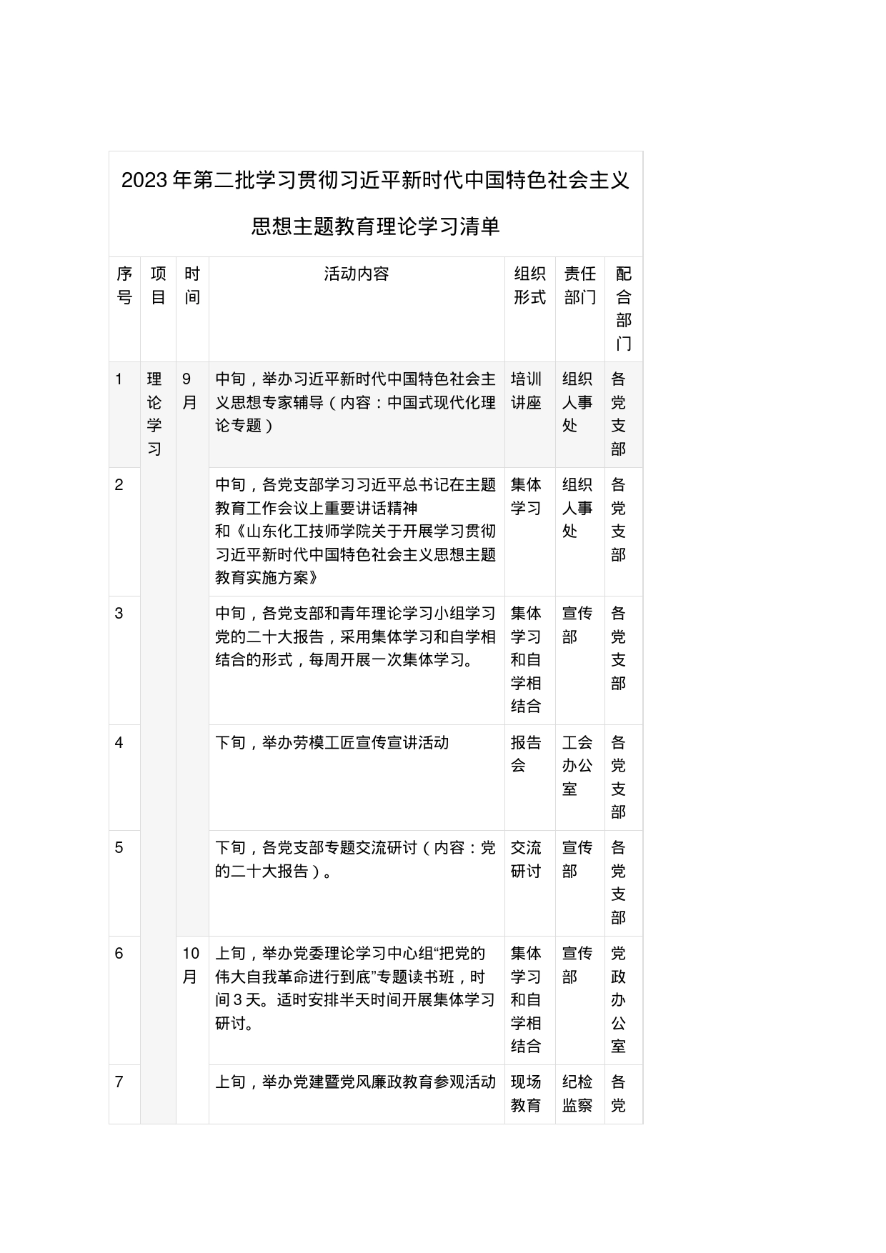 2023年第二批学习贯彻习近平新时代中国特色社会主义思想主题教育理论 学习清单_第1页