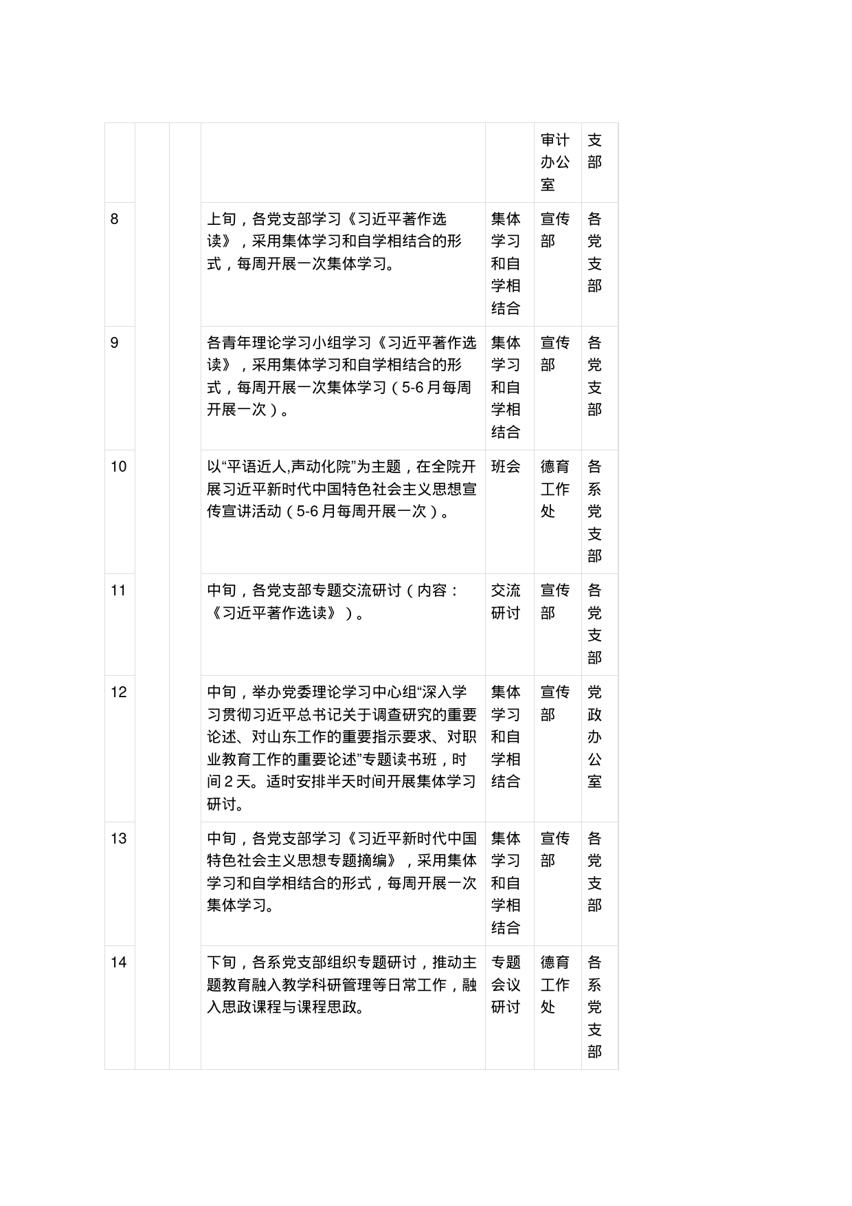 2023年第二批学习贯彻习近平新时代中国特色社会主义思想主题教育理论 学习清单_第2页