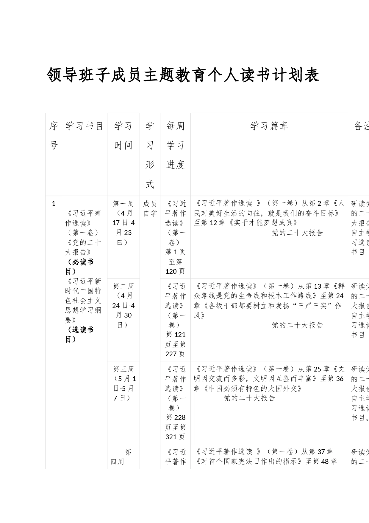 2023的领导班子成员主题教育个人读书计划表_第1页